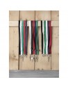 Lanyards promocionales